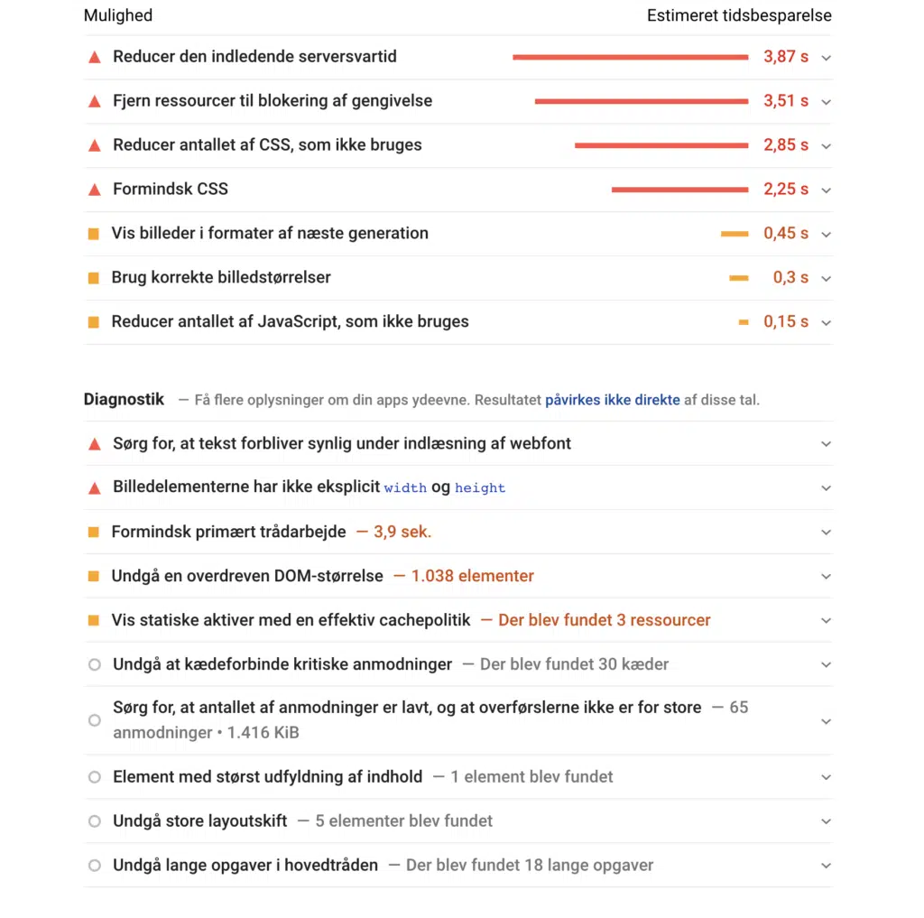 Resultatliste fra PageSpeed. Hurtigere hjemmeside m. hastighedsoptimering wordpress. renesejling.dk